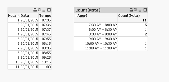 2015-01-24 11_46_24-QlikView x64 - [C__Furtado_Qlik_QlikView_Demos_Community_Tempo Nota hora.qvw].png